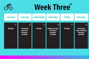 Benchmark a Better You :Week 3 Bike Workouts